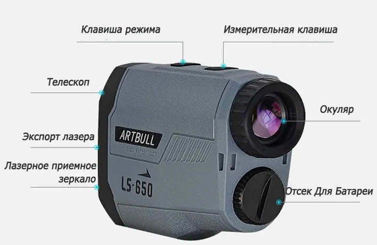 Artbull 650. Лазерный дальномер ARTBULL yn650 брак. Инструкция к дальномеру ARTBULL lx1000. 650 Метров. Напечатать инструкцию на русском языке для Артбулл лс-650.